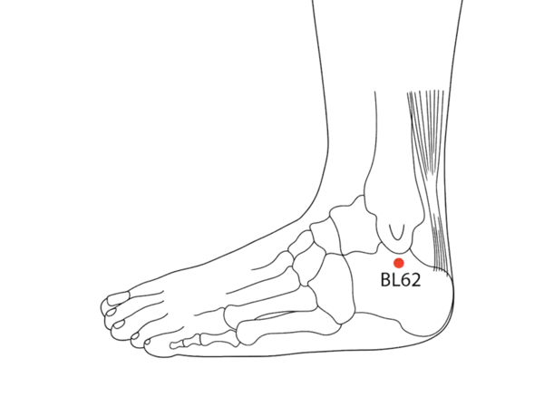 BL-62 - Extending Vessel Acupoint Location illustration for In the depression directly below the lateral malleolus.
