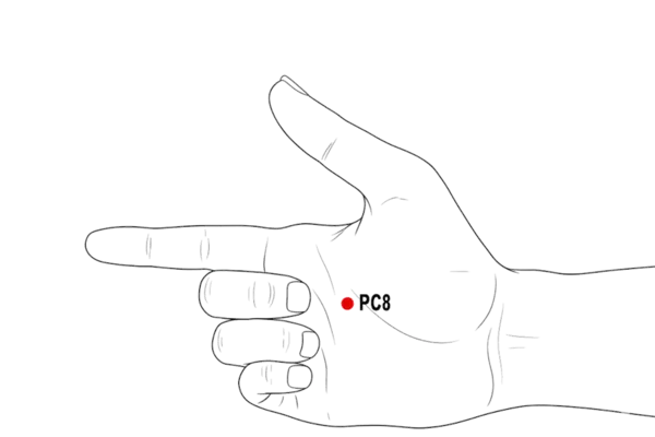 PC-8 - Palace of Toil Acupoint Location illustration for Located on the palm, in the depression between the metacarpals.